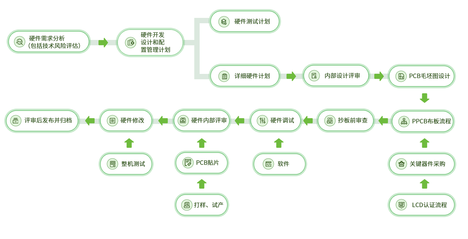 鸿运国际·hv(会员)登录中心官网