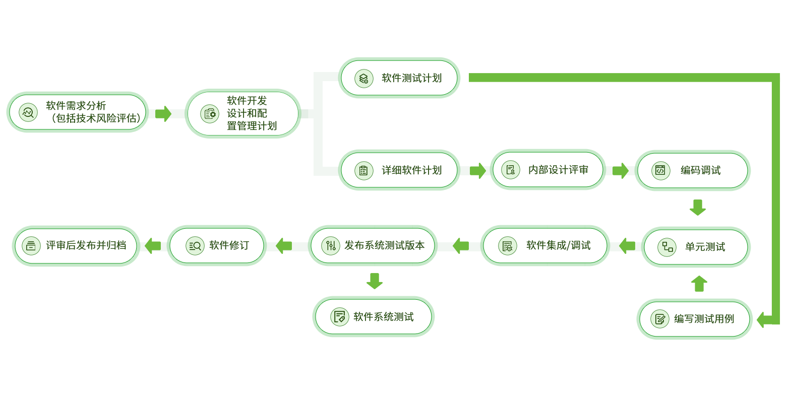 鸿运国际·hv(会员)登录中心官网